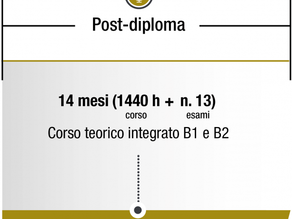 nobile-aviation-academy-manutentore-1fase-IT