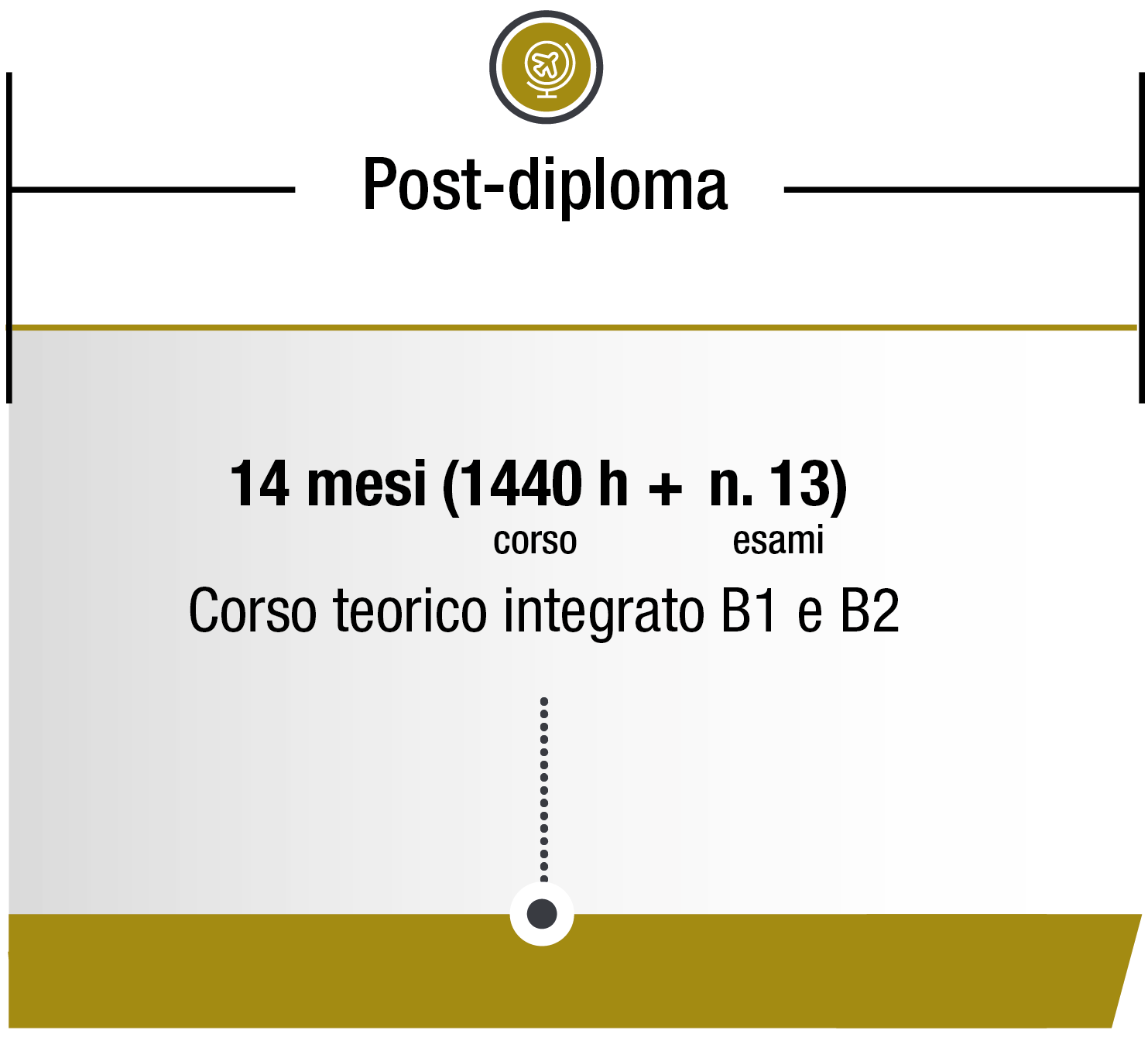 nobile-aviation-academy-manutentore-1fase-IT