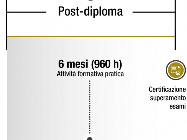 nobile-aviation-academy-manutentore-2fase-IT