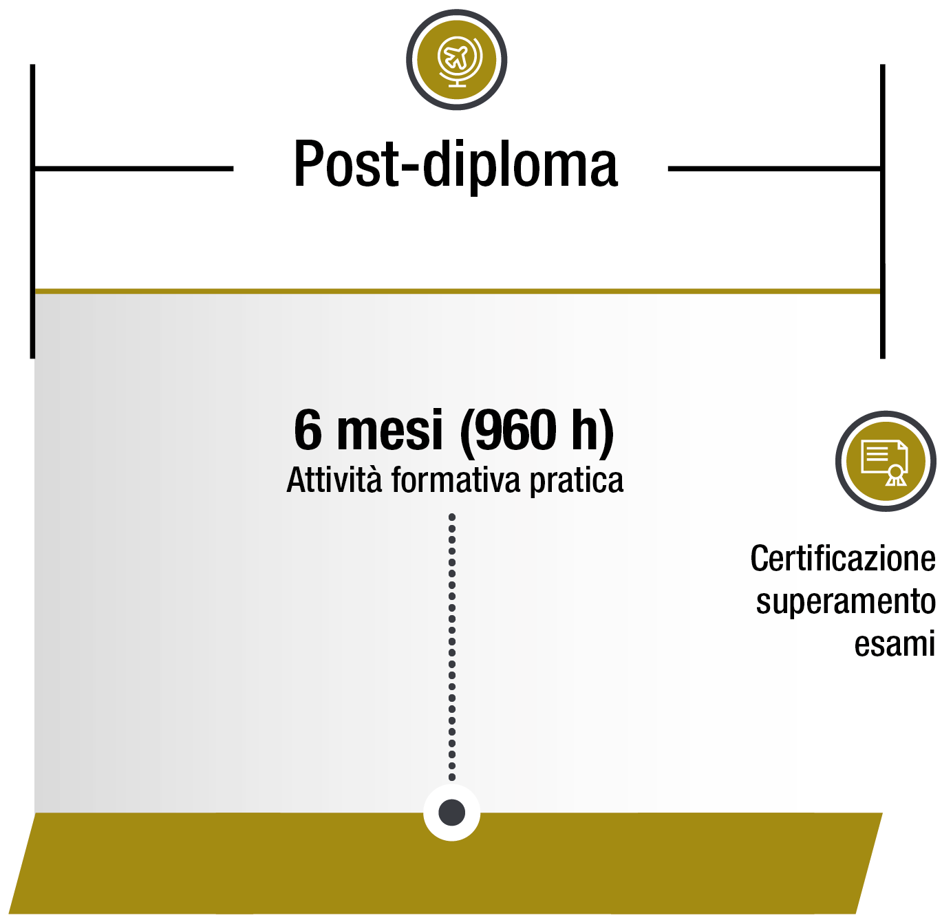 nobile-aviation-academy-manutentore-2fase-IT