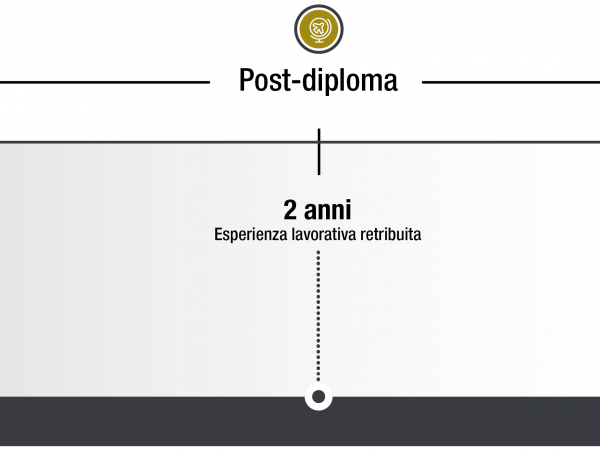 nobile-aviation-academy-manutentore-3fase-IT