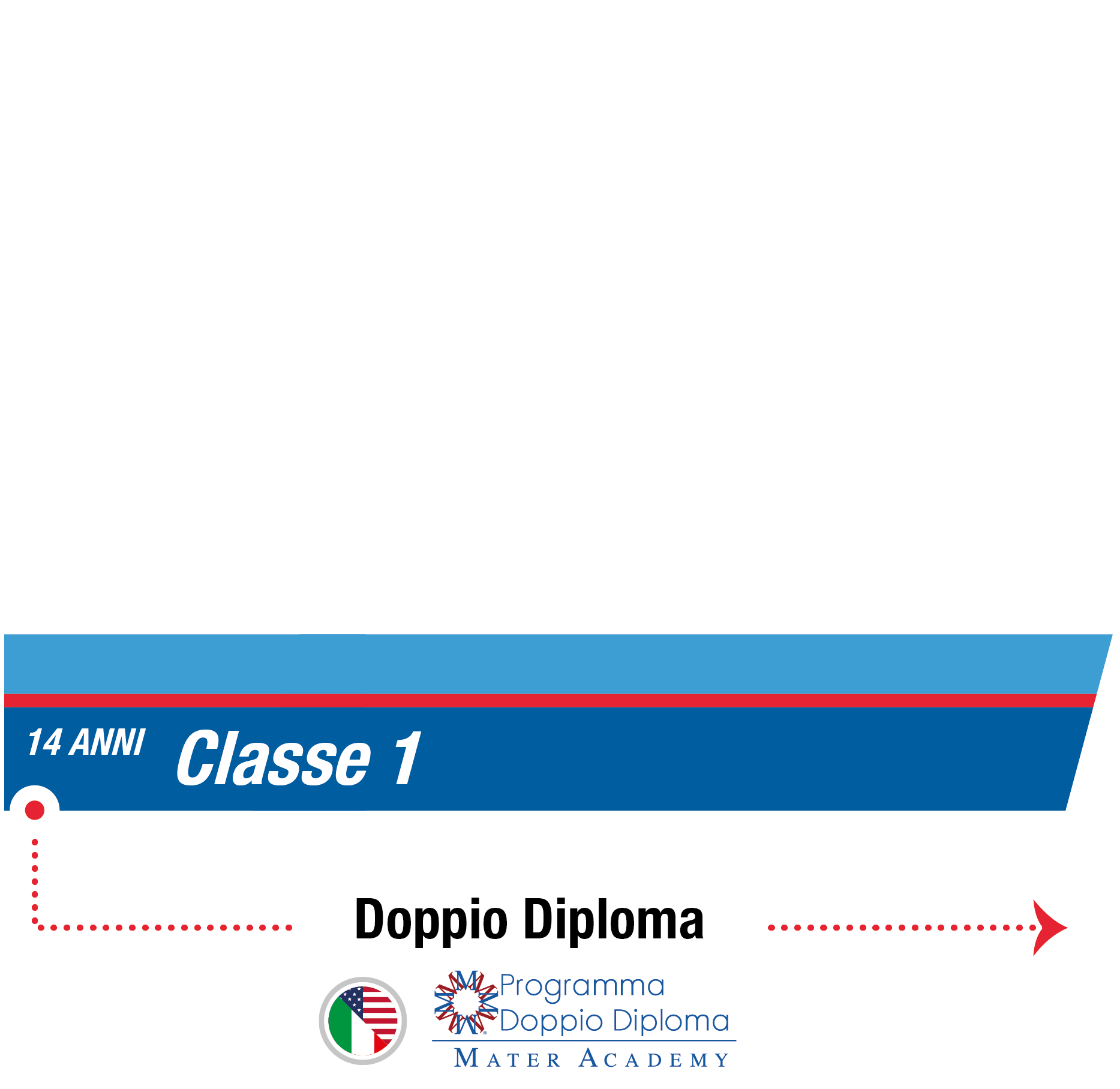 istituto-nobile-aviation-college-doppiodiploma-1anno