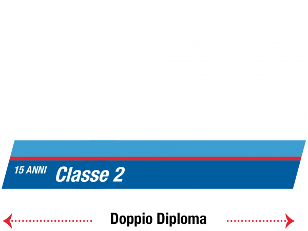 istituto-nobile-aviation-college-doppiodiploma-2anno