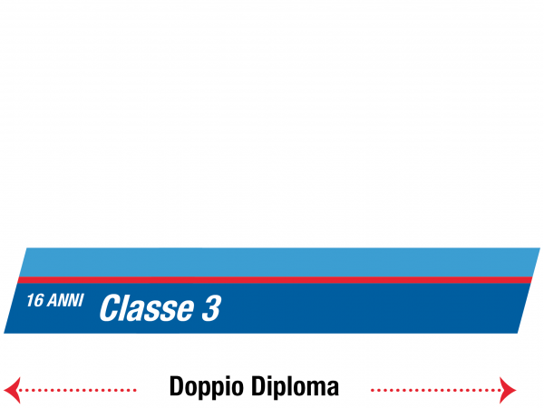 istituto-nobile-aviation-college-doppiodiploma-3anno