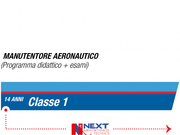 istituto-nobile-aviation-college-manutentore-aeronautico-1anno