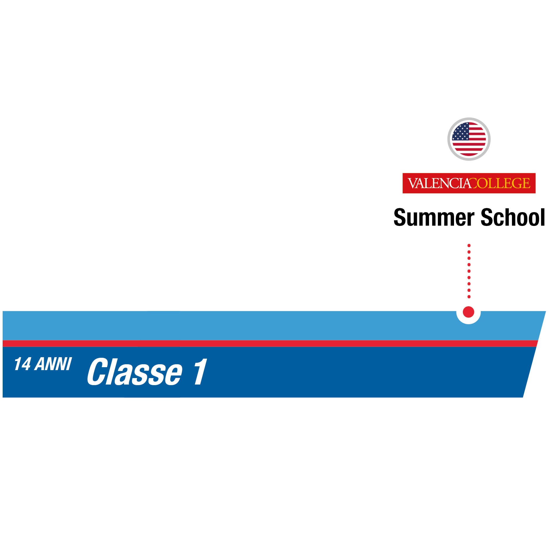 istituto-nobile-aviation-college-summerschool-1anno