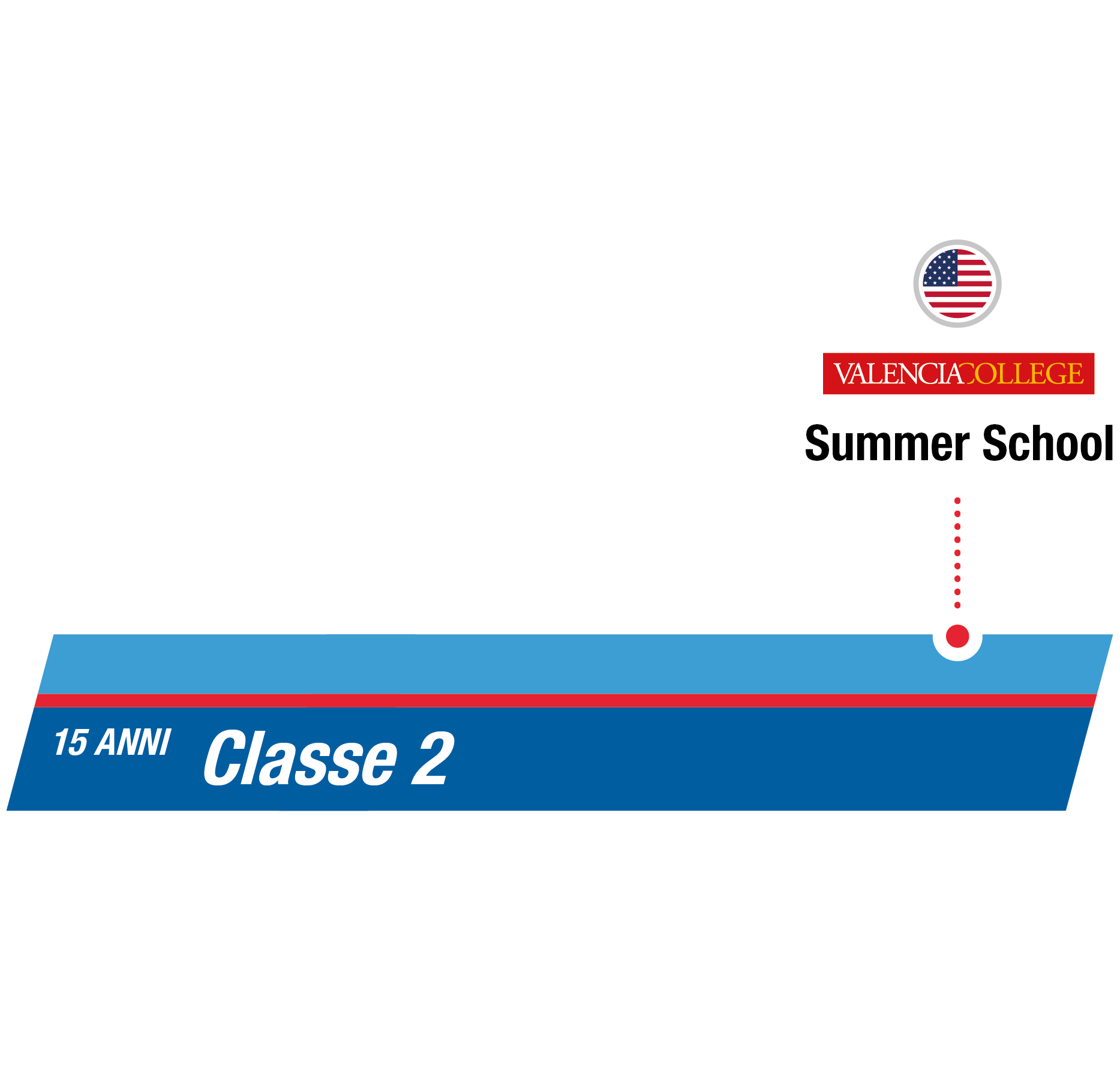 istituto-nobile-aviation-college-summerschool-2anno