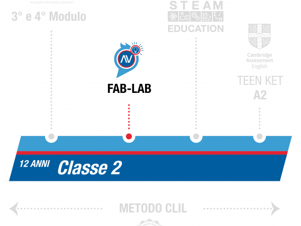 istituto-nobile-middle-school-nobilemaker-2anno